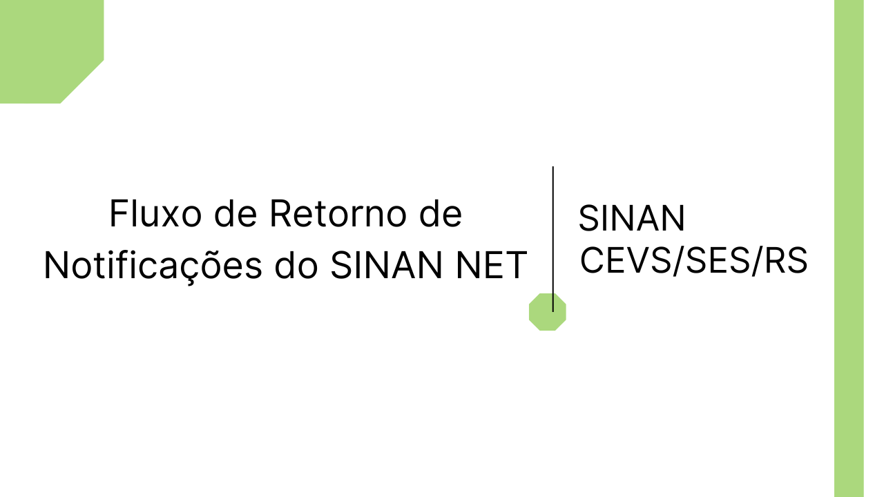 Fluxo de Retorno de Notificações do SINAN NET